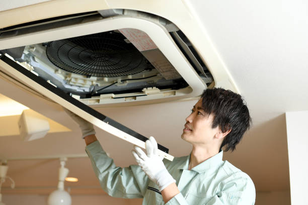 Best HVAC Duct Inspection Services  in Glyndon, MN
