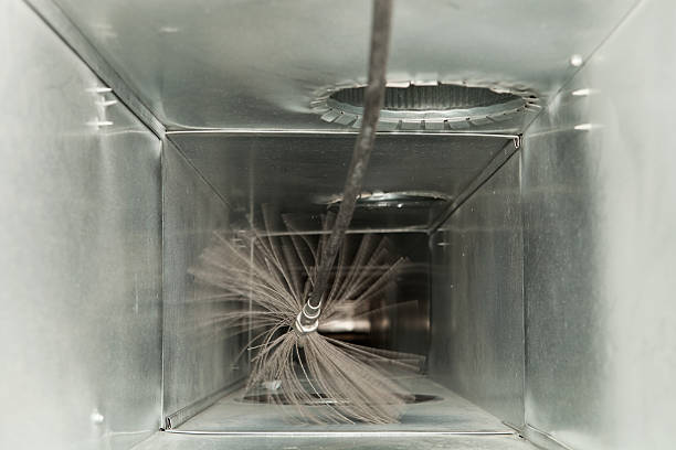 , MN Airduct Cleaning Company